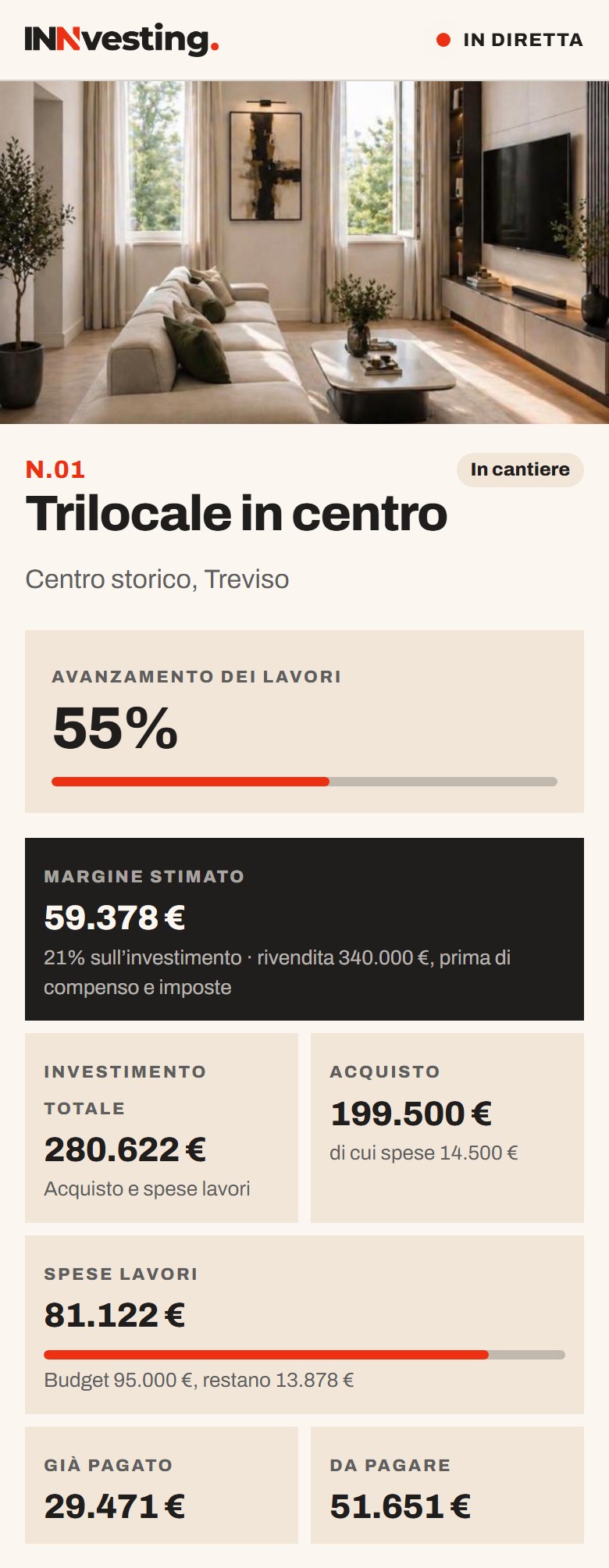 Schermata dell'area riservata con l'avanzamento dei lavori e il margine stimato